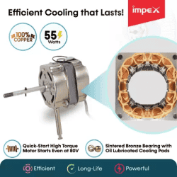 IMPEX Breeze O5 Pedestal Fan | 400 mm | 3 Blade | Black