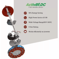Crompton energion HS Ceiling Fan | 1200mm | BLDC Motor with Remote | 3 Blade | Brown