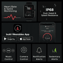 boAt Cosmos Plus Smartwatch with Bluetooth Calling | 45.21mm | AMOLED Display | IP68 Splash Resistant | Jet Black Strap