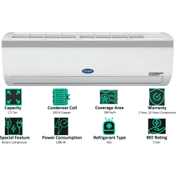 Carrier | Emperia Dxi | 1.5 Ton | 5 Star | Hybridjet | WIFI | Inverter Split AC