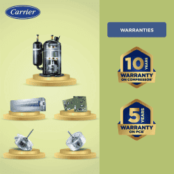 Carrier | 1.5 Ton | 3 Star | 18K OCTRARXI3S | Octra Inverter Split AC