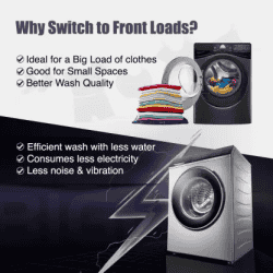 SAMSUNG 9 kg 5 star | Fully Automatic Front Load Washing Machine | WW90T504DAB1TL | Black