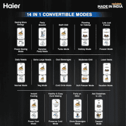 Haier Frost Free Double Door Bottom Mount Convertible Refrigerator | Magic Convertible Inverter | 2 Star | 445 L | HRB-4952BIS-P