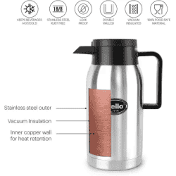 CELLO | SS LIVIA | 750 ML | FLASK