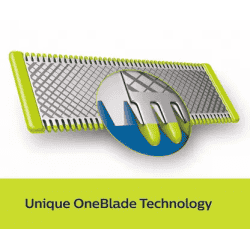 PHILIPS OneBlade Trimmers |  OneBlade Replaceable Blades for all | QP220/51