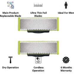 PHILIPS OneBlade Trimmers |  OneBlade Replaceable Blades for all | QP220/51