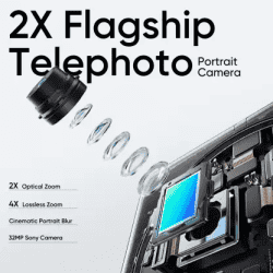 realme 12 Pro 5G | 8 GB RAM | 256 GB | Submarine Blue