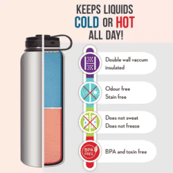 cello Armour |  1200 ml |  Flask