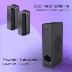 ZEBRONICS Zeb-Juke 7400 | 5.1 Bluetooth Soundbar