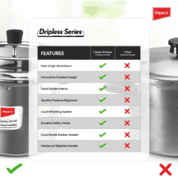 IMPEX Delight Aluminium Dripless Pressure Cooker | 10 L
