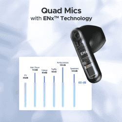 Boat Airdopes Genesis | Earphones | Active black