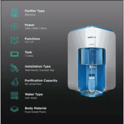 Havells Water Purifier | 8 L | UV +  | White & Blue | GHWUPRL015