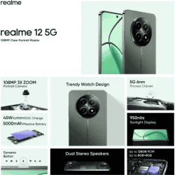 REALME 12 5G | 8GB / 128GB | Woodland Green