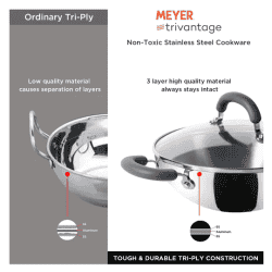 MEYER 31134 TRIVANTAGE COV KADAI/WOK 20CM | kadai