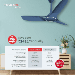 Havells Stealth Air The most silent BLDC fan with Premium Look and Finish |1200mm BLDC motor and Remote Controlled Ceiling Fan | Indigo Blue