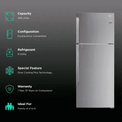LG 446 Litres 1 Star Frost Free Double Door Convertible Refrigerator with Smart Diagnosis | GL-T502APZR.DPZZEBN | Shiny Steel
