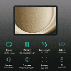 Samsung Galaxy Tab A9+ 5G | 8 GB | 128 GB | 11.0 Inch | Wi Fi+5G | Silver | SM-X216BZSEINS