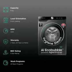 Samsung Fully Automatic Front Load Washing Machine | 8 kg | 5 Star | Black | WW80T604DLB1TL