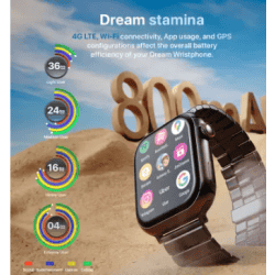 FIRE BOLTT DREAM BSW202 |  SILICON LEATHER SMART WATCH | DENIM DREAM BLUE