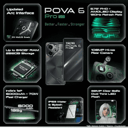 TECNO POVA 6 PRO 5G |256GB |8GB | Meteorite Grey