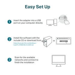 TP LINK 300 MBPS MINI WIRELESS N USB ADAPTER | TL WN823N ST
