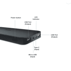 Redmi Power Bank | 10000 mAh | 10 W | Black | PB100LZM