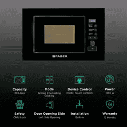FABER | FBIMWO | 25L | CGS BK  MICROWAVE OVEN | BLACK