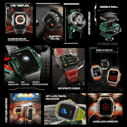 Fireboltt | BSW201| Case X Series Smartwatch Diablo