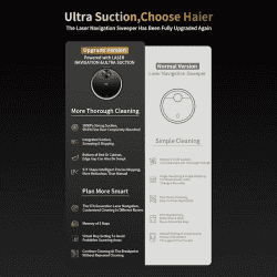 Haier PROBOT DTX Robotic Vacuum Cleaner | Laser Navigation | Memory Mapping | Black