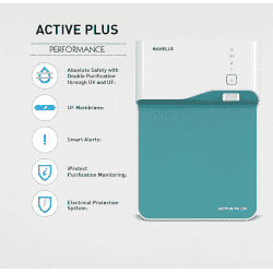 HAVELLS | GHWUOPD060 | ACTIVE PLUS WATER PURIFIER | WHITE & BLUE
