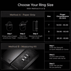 BOAT RING GEN 1 | SMART RING | 7 | CHARCOAL BLACK