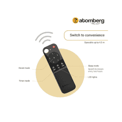 atomberg Renesa 600mm | BLDC | Remote | 5 star  | High Air  | LED | Matte Brown
