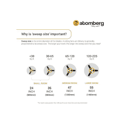 atomberg Renesa 1200mm  | BLDC | Remote Control |  5 star |  | High Air | Ivory & Black