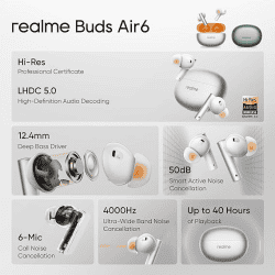 realme Buds Air 6 Tws Earbuds | 12.4 mm | Flame Silver | RMA2402
