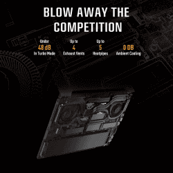 Asus TUF A15 Gaming Laptop | AMD Ryzen 7 8845HS | 16GB | 512GB SSD | 8GB Graphics | Nvidia RTX 4060 | Gray | FA507UV-LP136WS