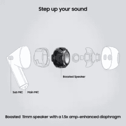 Samsung Galaxy Buds 3 | Bluetooth Headset | Silver | R530NZAAINU