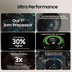 Samsung Galaxy Watch Ultra | LTE | 4.7 cm |Titanium White | SM-L705FZWAINS