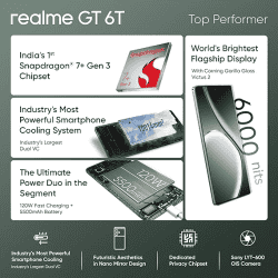 realme GT 6T 5G | 8 GB RAM | 256 GB | Razor Green