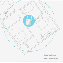 TP Link TL300 Mbps WiFi Range Extender | White  | Single Band | WA855RE