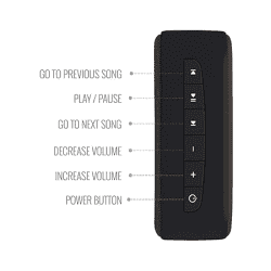 Saregama Carvaan Mini | Hindi | 2.0 Music Player Bluetooth | FM | AM | AUX | Moonlight Black