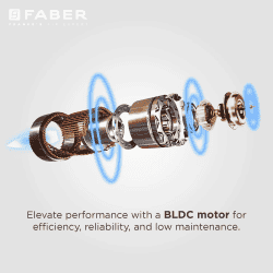 FABER Hood Comet | BLDC FL HC BK 90 |  Auto clean Chimney Auto Clean Wall Mounted Chimney