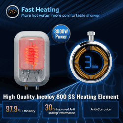 haier Instant Water Geyser | 3 L | Ivory | EI3V-PRET 3.0KW (I)
