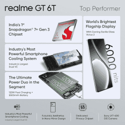 realme GT 6T 5G | 12 GB RAM | 256 GB | Fluid Silver
