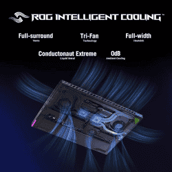 ASUS ROG Strix G16 | Intel Core i9 14th Gen 14900HX  | 16 GB | 1TB SSD | NVIDIA GeForce RTX 4070 | Eclipse Gray | G614JIR-N4062WS