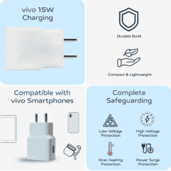 Vivo Charger |  White | V1530H0A0-IN