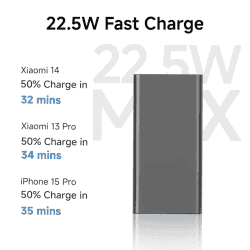 Xiaomi Power Bank 4i | 10000mAh | 22.5W Fast Charge |  Black