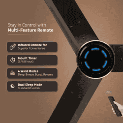 V-Guard INSIGHT-G Ceiling Fan | 1200 mm | BLDC Motor | Remote Control | Choco Brown Glossy