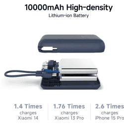 Xiaomi Pocket Power Bank | 10000mAh | 22.5W | Blue | P15ZM