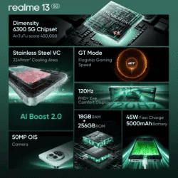 realme 13 5G | 8 GB RAM | 128 GB | Speed Green