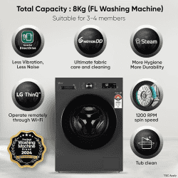 LG Fully Automatic Front Load Washing Machine | 8 kg | In-built Heater | Grey Black | FHB1208Z4M